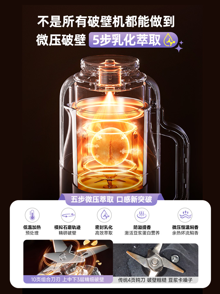 DAEWOO New Broken Wall Soybean - Citrus Juicer Bar ulasan dan harga